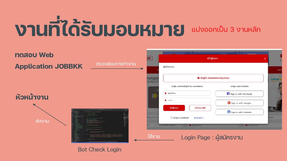 Presentation - รับออกแบบ Presentation ด้วย Powerpoint - 8