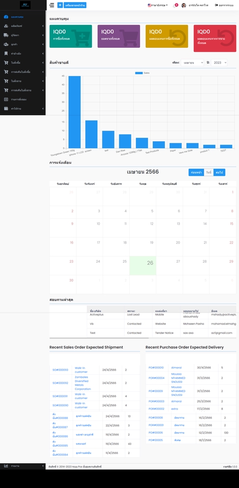 รับทำเว็บไซต์ สร้างเว็บไซต์ ขายของออนไลน์ ราคาถูก
