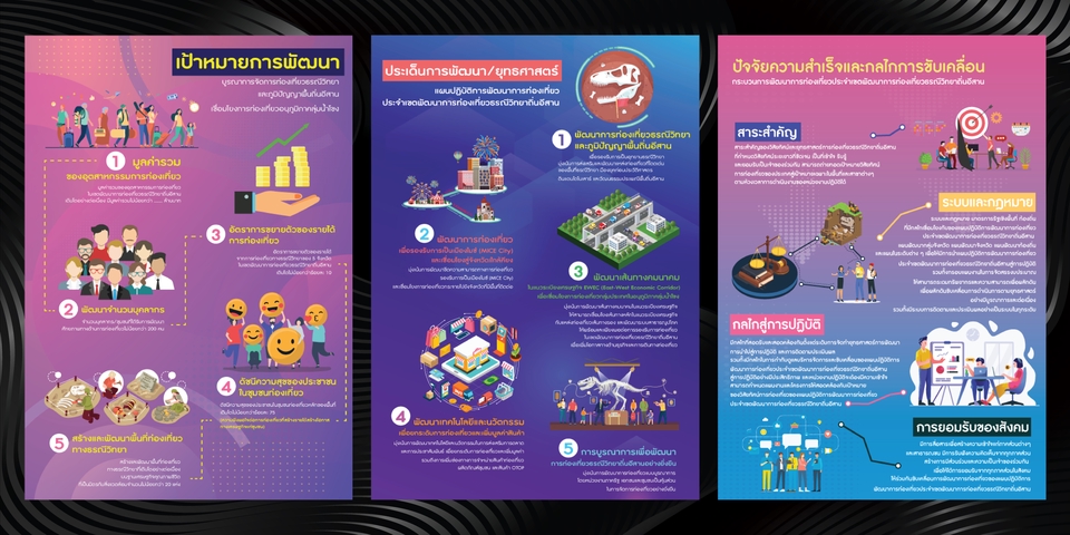 Infographics - ออกแบบ Infographic งานด่วน งานไว - 5