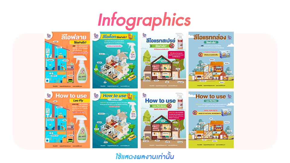 Infographics - รับออกแบบ Infographic งานไว งานด่วน เสร็จทันภายใน 24 ชม. ราคาสบายกระเป๋า - 18