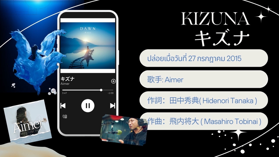 รับทำพรีเซนเทชั่นเพลง KIZUNA ศิลปิน Aimer งานคุณภาพสูง