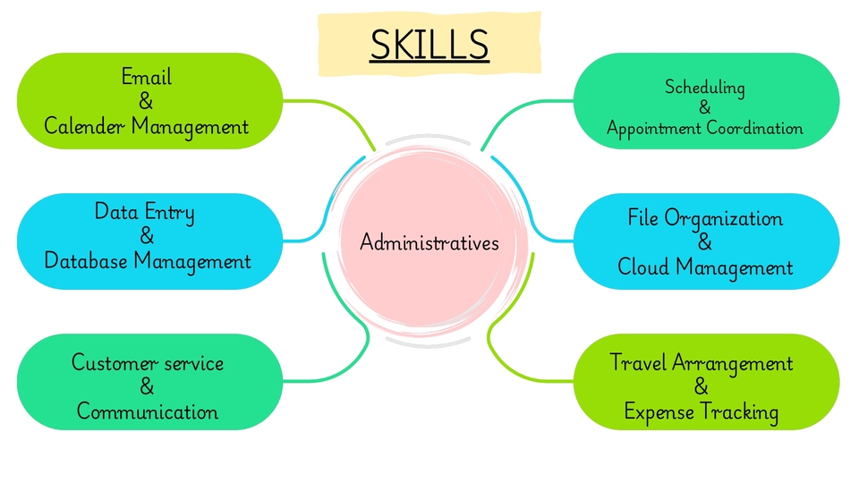 Jasa pengetikan online, jasa ketik, pengetikan dokumen, ketik makalah, harga jasa pengetikan, jasa pengetikan skripsi