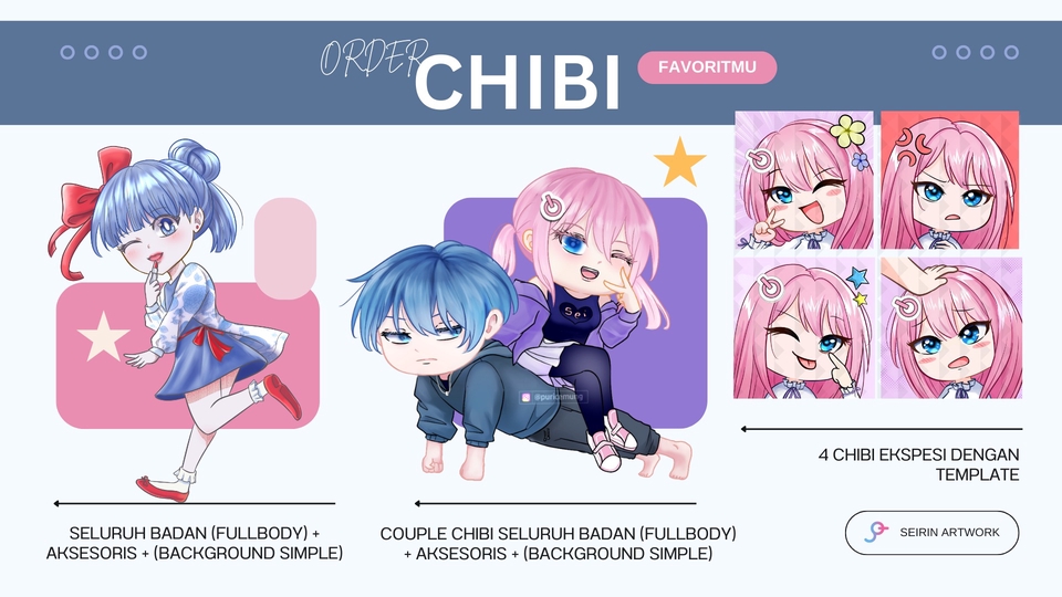 Chibi karakter