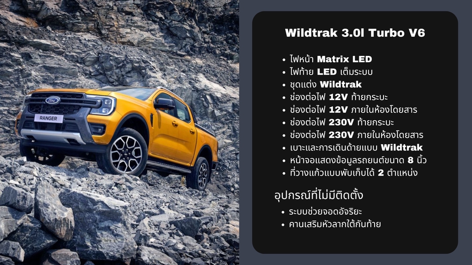 Presentation - รับออกแบบสไลด์ Canva ทุกรูปแบบ - 5