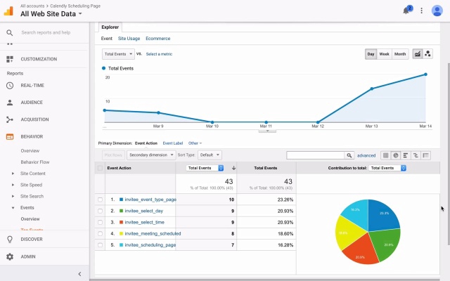 Digital Marketing - Jasa Optimasi SEO - - 5