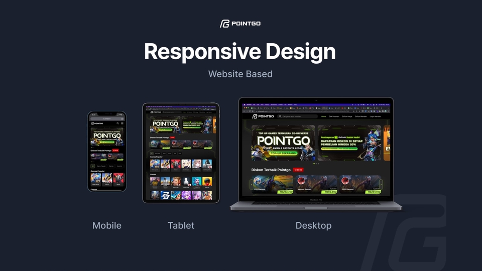 Desain website responsif untuk mobile, tablet, dan desktop,  membuat aplikasi ui ux