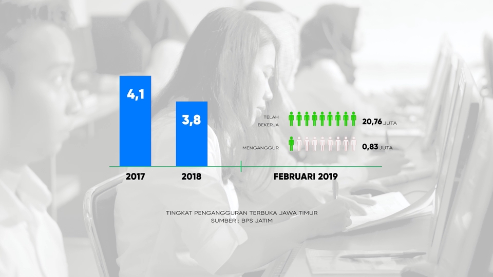 Produksi Video - Company Profile Video (Surabaya) - 14