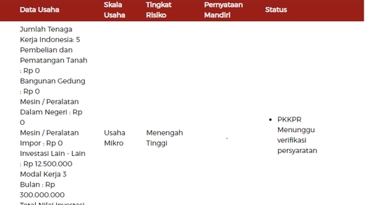 Hukum - Pembenahan OSS RBA dan Penerbitan NIB untuk Badan Usaha - 4