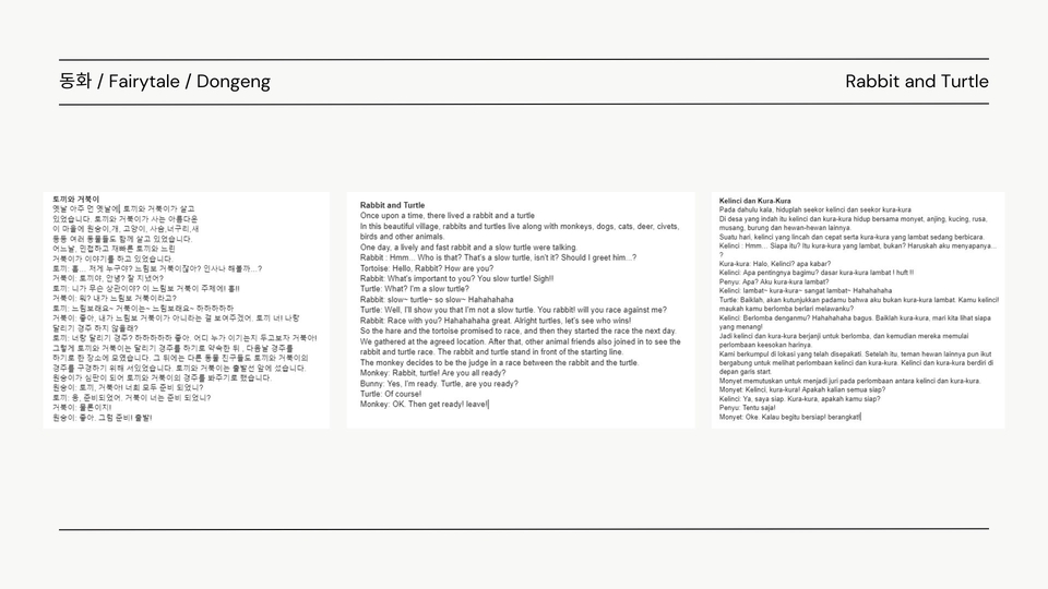 Penerjemahan - Layanan Terjemahan Korea-Indonesia & Korea-Inggris Terbaik - Presisi dan Akurasi untuk Setiap Kata! - 4