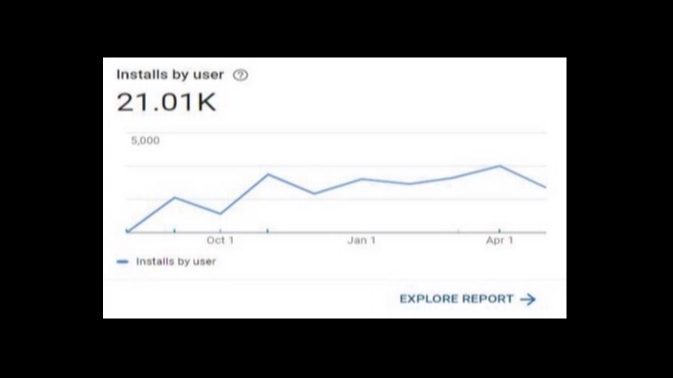 Mobile Application - รับเชียน Android App ที่เชื่อมติดต่อกับฐานข้อมูล MySQL แบบ Real Time พร้อมนำขึ้น Play Store - 2