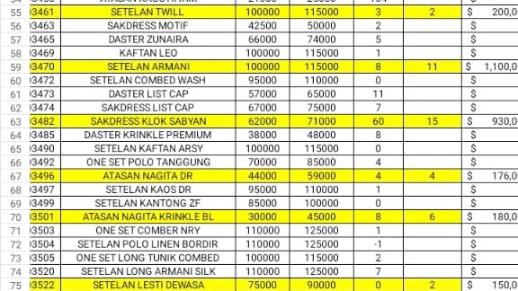 Jasa input data excel, jasa data entry online, entri data online, jasa input data, jasa merangkum data, jasa pengumpulan data, mengumpulkan data, freelance data entry, jasa input data excel, jasa input data online, entri data online
