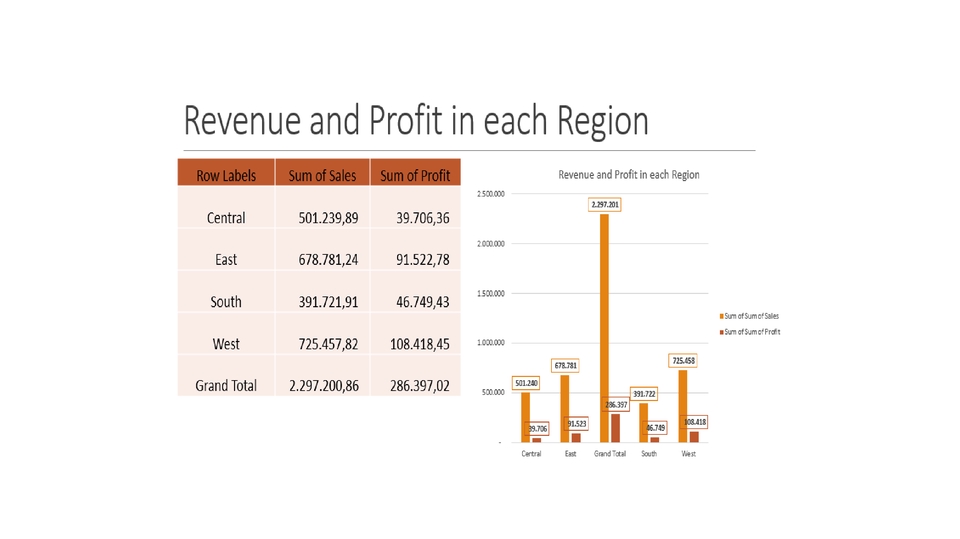 Jasa admin Instagram freelance, harga jasa admin instagram, jasa admin instagram murah, admin Instagram online shop, jasa admin medsos, jasa admin sosial media.