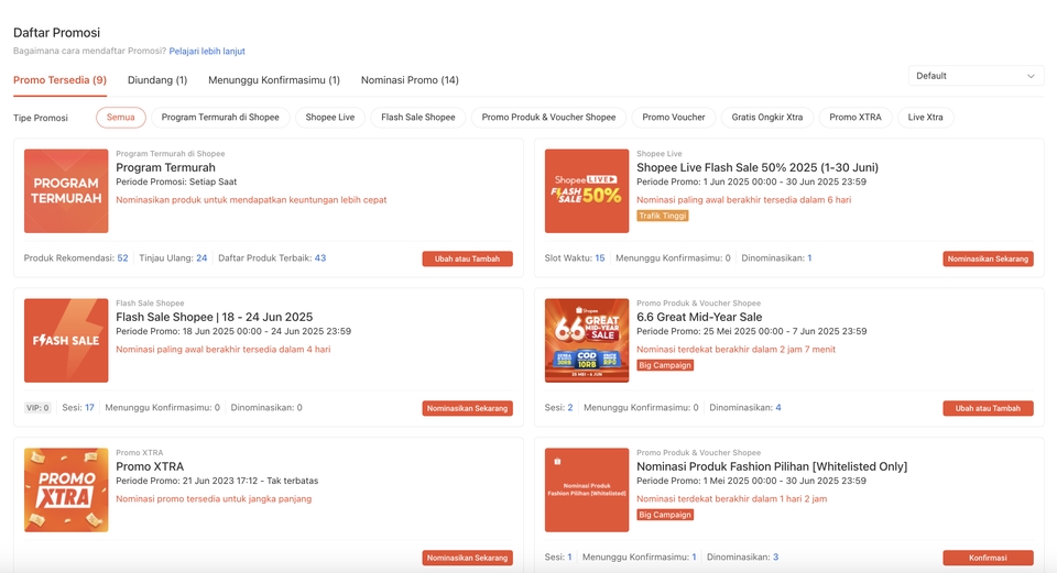 Jasa Admin Shopee: Kelola Promosi, Tingkatkan Penjualan