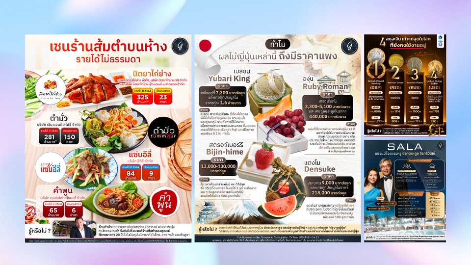 Infographics - รับออกแบบ infographic สำหรับใช้ในสื่อ social media ทั้ง online และ offline - 5