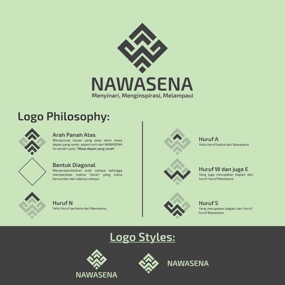Desain logo profesional dan minimalis untuk NAWASENA, menampilkan logo dengan filosofi dan gaya yang unik, cocok untuk keperluan branding perusahaan.