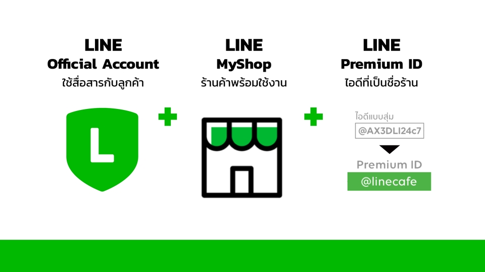 เปิดร้านค้าออนไลน์และลงสินค้า - สร้างและเซ็ตอัพ LINE Official Account + LINE MyShop ครบ จบในที่เดียว แถม Premium ID ฟรี! - 1