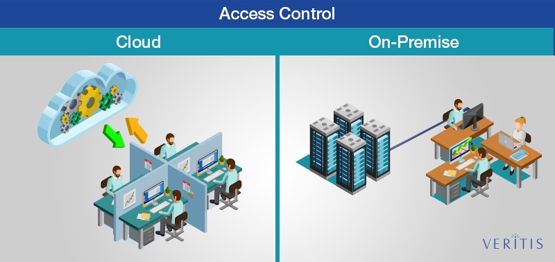 Technical Support - IT Infrastruktur - 5