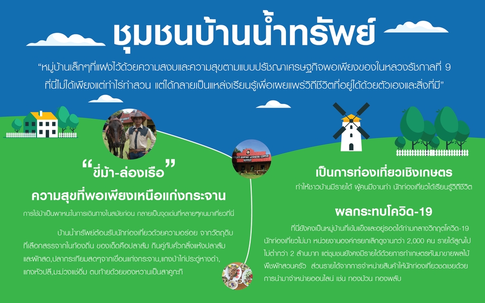 Infographics - ออกแบบอินโฟกราฟิก - 5