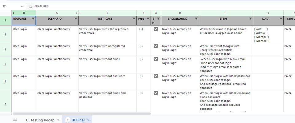 Jasa Lainnya - SOFTWARE QUALITY ASSURANCE - 3