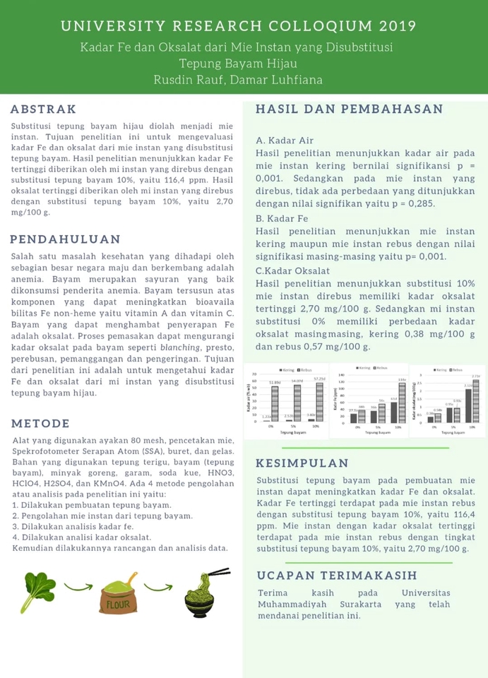 Pengetikan Umum - Membuat Makalah, Artikel Jurnal, Review Jurnal - 5