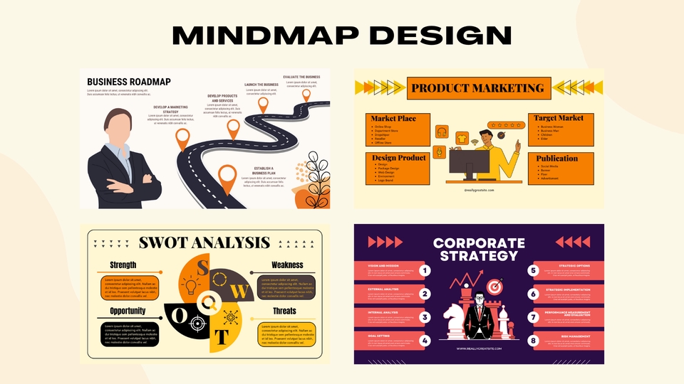 Infografis - Desain Poster (iklan, tugas dsb), Mind map & Infografis with Canva 24 jam - 3