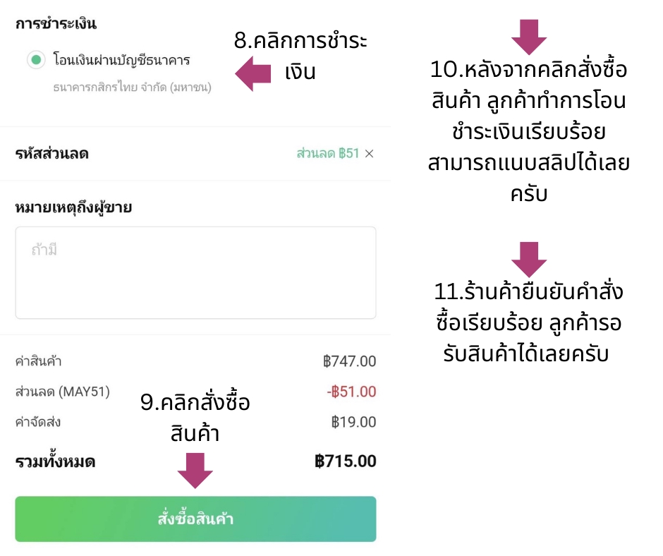 เปิดร้านค้าออนไลน์ บนแพลตฟอร์มขายสินค้าออนไลน์ ยอดนิยม เช่น Shopee, Lazada, TikTok Shop, Line My Shop และ LNWShop