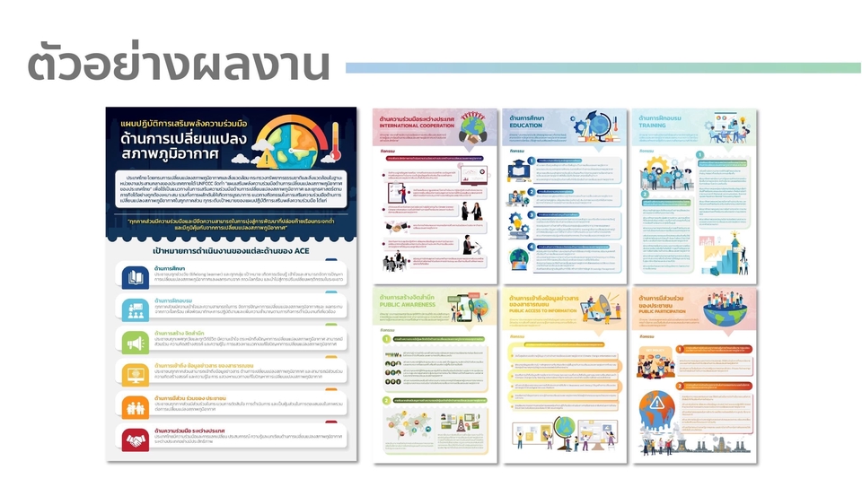 ออกแบบ infographic อินโฟกราฟิกสวยๆ ราคาถูก บริการทำ infographic คุณภาพสูง