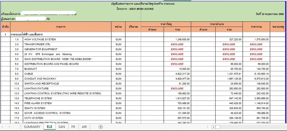 เขียนแบบวิศวกรรมและออกแบบโครงสร้าง - งานถอดแบบประมานราคางานระบบ M&E (BOQ) - 5