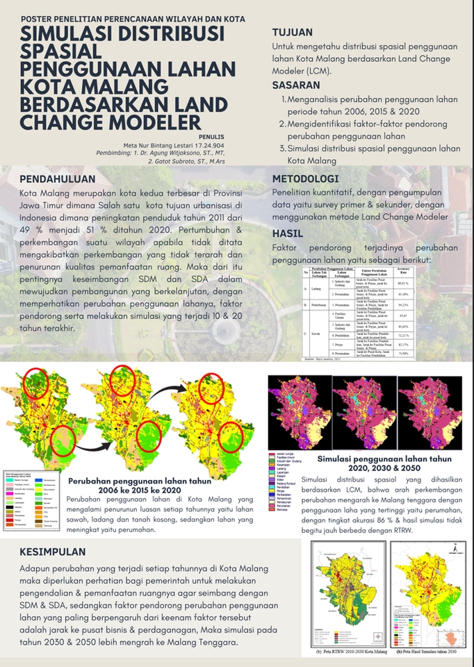 Infografis - DESAIN INFOGRAFIS TERMURAH - 7