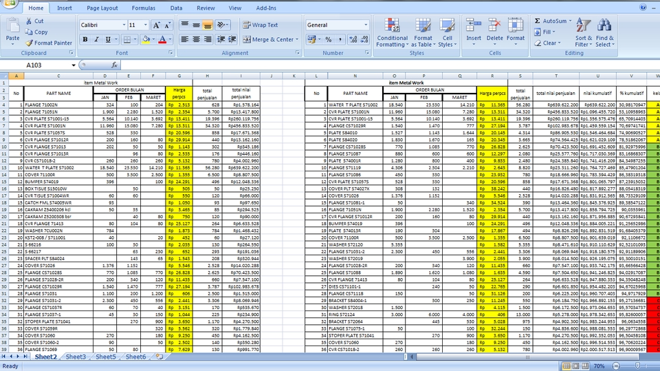 Entri Data - Entri Data Microsoft Excel - 1