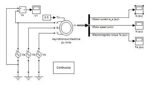 Analisis Data - Proyek dan Konsultasi Matlab dan Simulink - 2