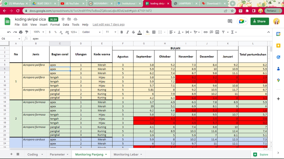 Entri Data - VIRTUAL ASSISTANT ENTRY DATA  FAST RESPON 24 JAM - 3