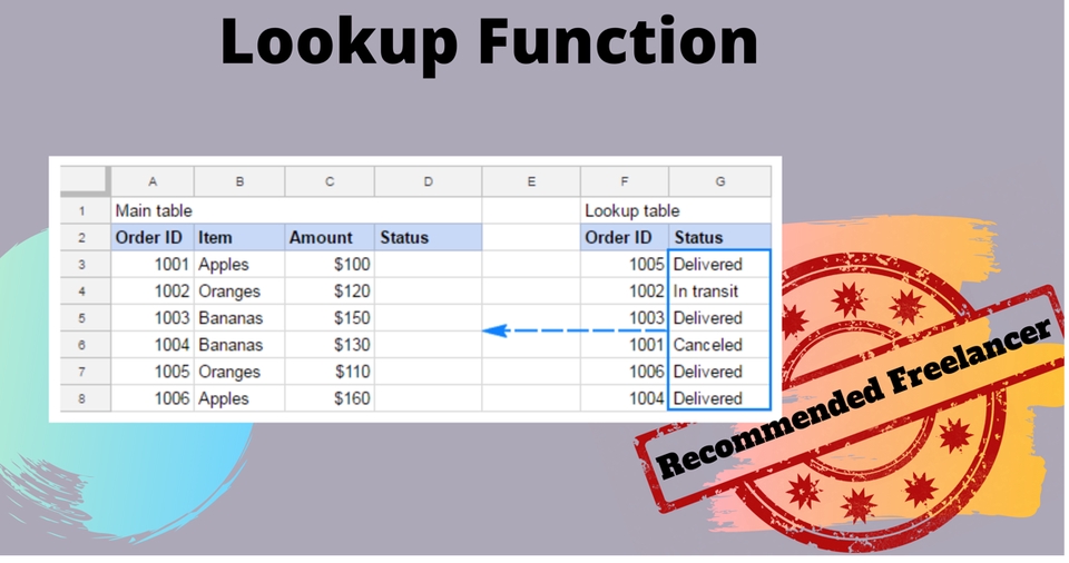 Jasa Lainnya - Konsultasi dan Pengerjaan Google Sheet - 3