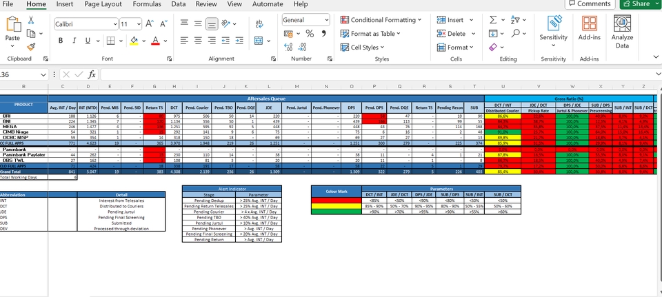 Entri Data - Data Entry, Jasa Pengetikan Tugas Kuliah dan Kantor, Reporting, Konversi Dokumen Word/Excel/PDF - 8