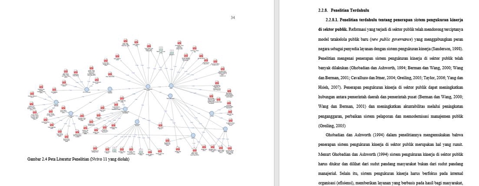 Jasa Pengetikan Online: Contoh Peta Linear Positif. Dapatkan Layanan Pengetikan Skripsi, Makalah, Proposal, dan Tugas Sekolah dengan Harga Terjangkau.