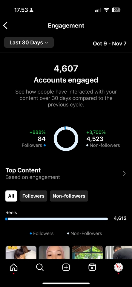 Selebgram/ Socmed - Paid Promote di akun Instagram atau Shopee - 6