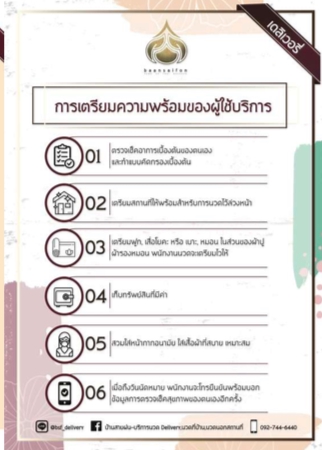 Infographics - ออกแบบภาพ Infographics  - 26