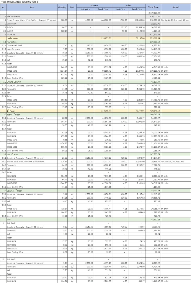 รับเขียนแบบโครงสร้างอาคาร เขียนแบบก่อสร้างบ้าน ประมาณราคาก่อสร้าง