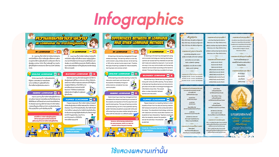 Infographics - รับออกแบบ Infographic งานไว งานด่วน เสร็จทันภายใน 24 ชม. ราคาสบายกระเป๋า - 22