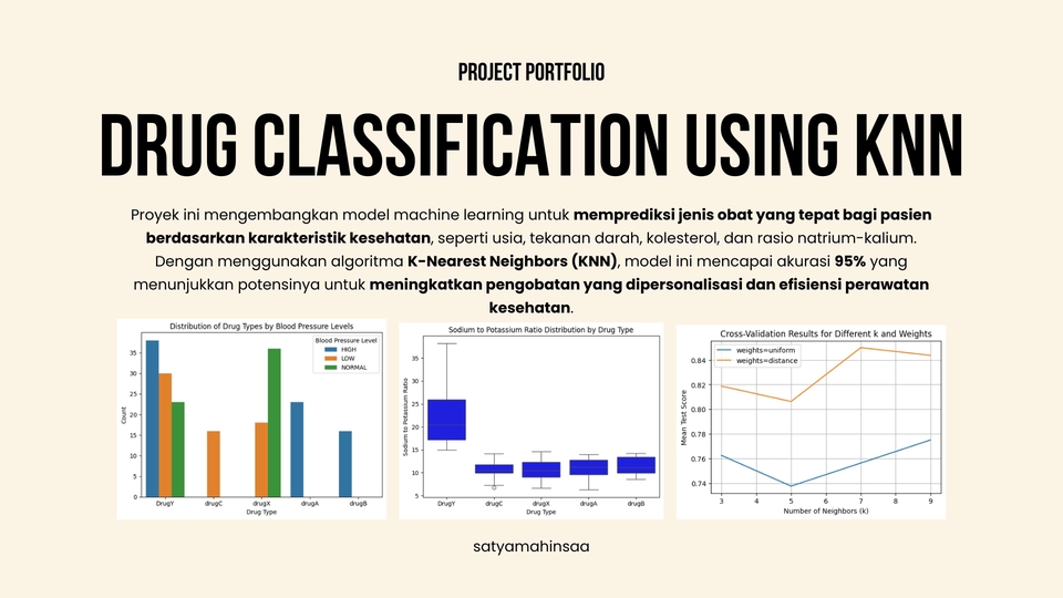 Analisis deskriptif data menggunakan K-Nearest Neighbors (KNN) untuk klasifikasi jenis obat bagi pasien.  Jasa analisis data untuk memprediksi jenis obat yang tepat bagi pasien berdasarkan karakteristik kesehatan.