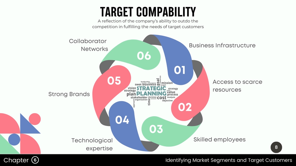 Jasa pembuatan presentasi PowerPoint dengan desain yang menarik dan profesional, meliputi pembuatan slide presentasi, desain slide presentasi, desain PowerPoint, dan pembuatan power point dengan harga terjangkau.