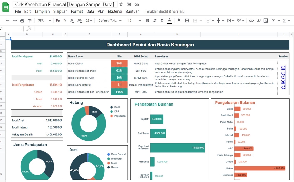 Entri Data - PEMBUATAN EXCEL , DASHBOARD EXCEL , PENGOLAHAN DATA, JASA PENGERJAAN EXCEL , GOOGLE SHEET - 8
