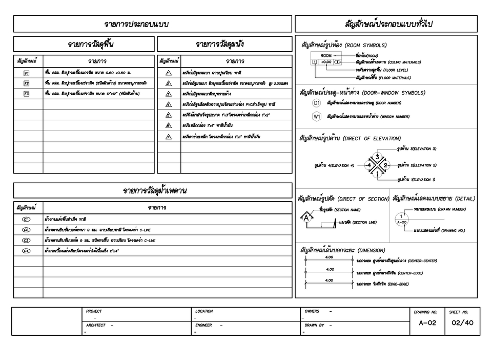 เขียนแบบวิศวกรรมและออกแบบโครงสร้าง - เขียนแบบ ดาร์ฟแบบ งานก่อสร้าง, แบบขออนุญาตก่อสร้าง บ้านพักอาศัย อาคารพาณิชย์ ฯลฯ - 4