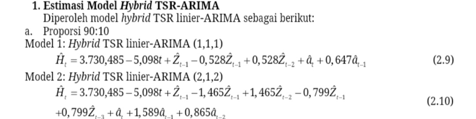 Analisis Data - Analisis data statistik (time series, regresi, data mining,dll)  - 2