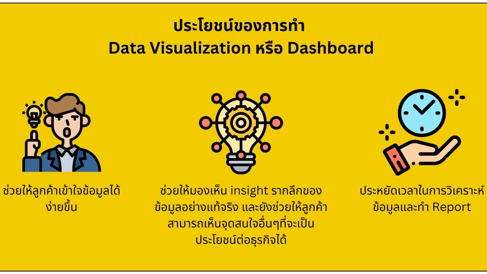 รับวิเคราะห์ข้อมูล spss รับวิเคราะห์ข้อมูล รับวิเคราะห์ข้อมูลทางสถิติ วิเคราะห์ข้อมูลสถิติ ทำ dashboard รับทำ data visualization