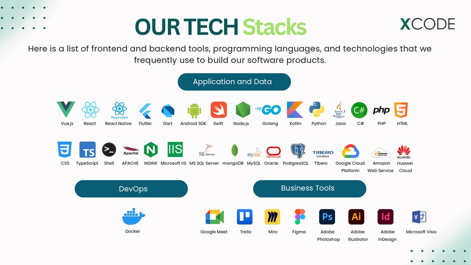 Web Development - รับบริการออกแบบและพัฒนาเว็บไซต์ (Website / Web Application) - 2