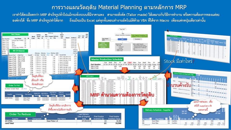 Desktop Application - ทำ App, Reports,วิเคราะห์ข้อมูล ด้วย Excel, Production Planning วางแผนการผลิต, MRP วางแผนวัตถุดิบ, - 17