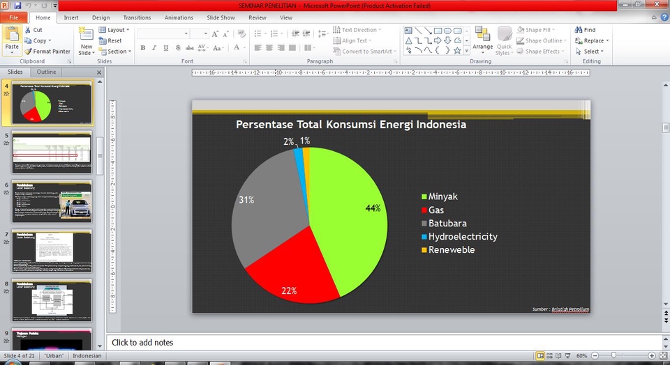 Presentasi - Desain Power Point Kebutuhan Prentasi Bisnis, Belajar, dan Kuliah. - 2