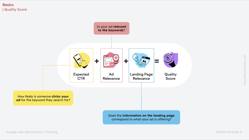 Jasa Lainnya - GAD Account Dashboard Guidelines - 6