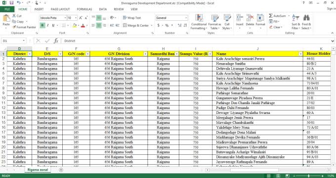 Entri Data - Data Entry Tepat Waktu - 2